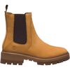 Wheat