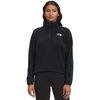 TNF Black