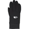 TNF Black