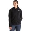 TNF Black
