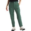 Duck Green