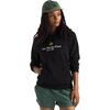 TNF Black