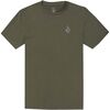 Military